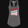 Women's Ideal Racerback Tank Thumbnail