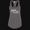Women's Ideal Racerback Tank Thumbnail