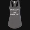 Women's Ideal Racerback Tank Thumbnail